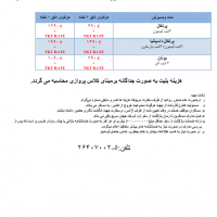 تور اروپا بهار1395